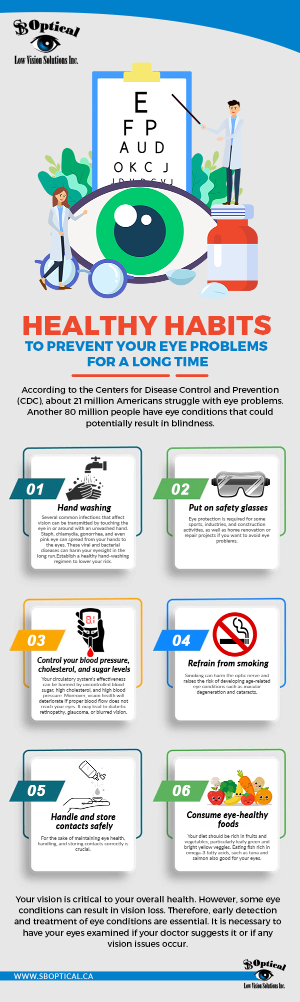 Healthy Habits to Prevent your Eye Problems